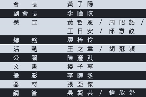 歷屆系學會成員