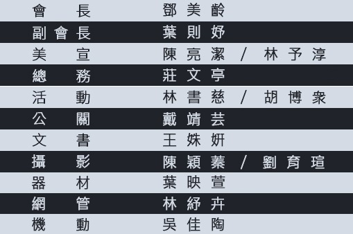 歷屆系學會成員