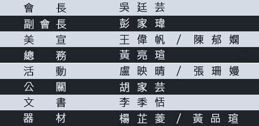 歷屆系學會成員