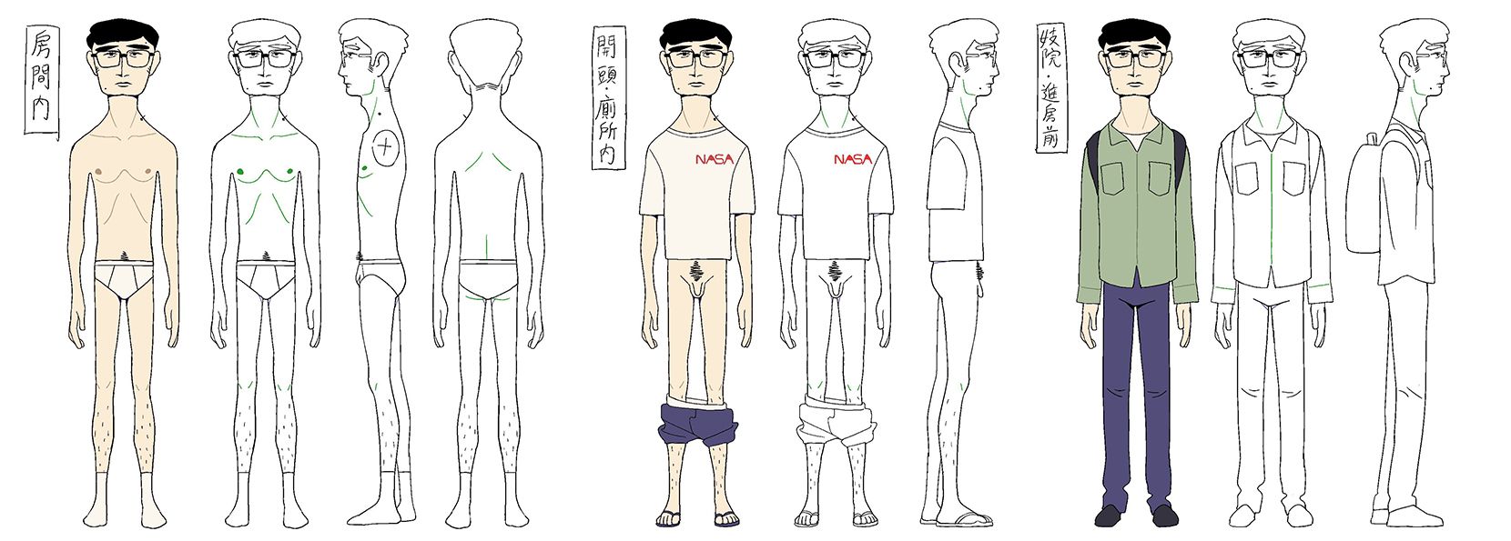 我獨自破處幕後製作