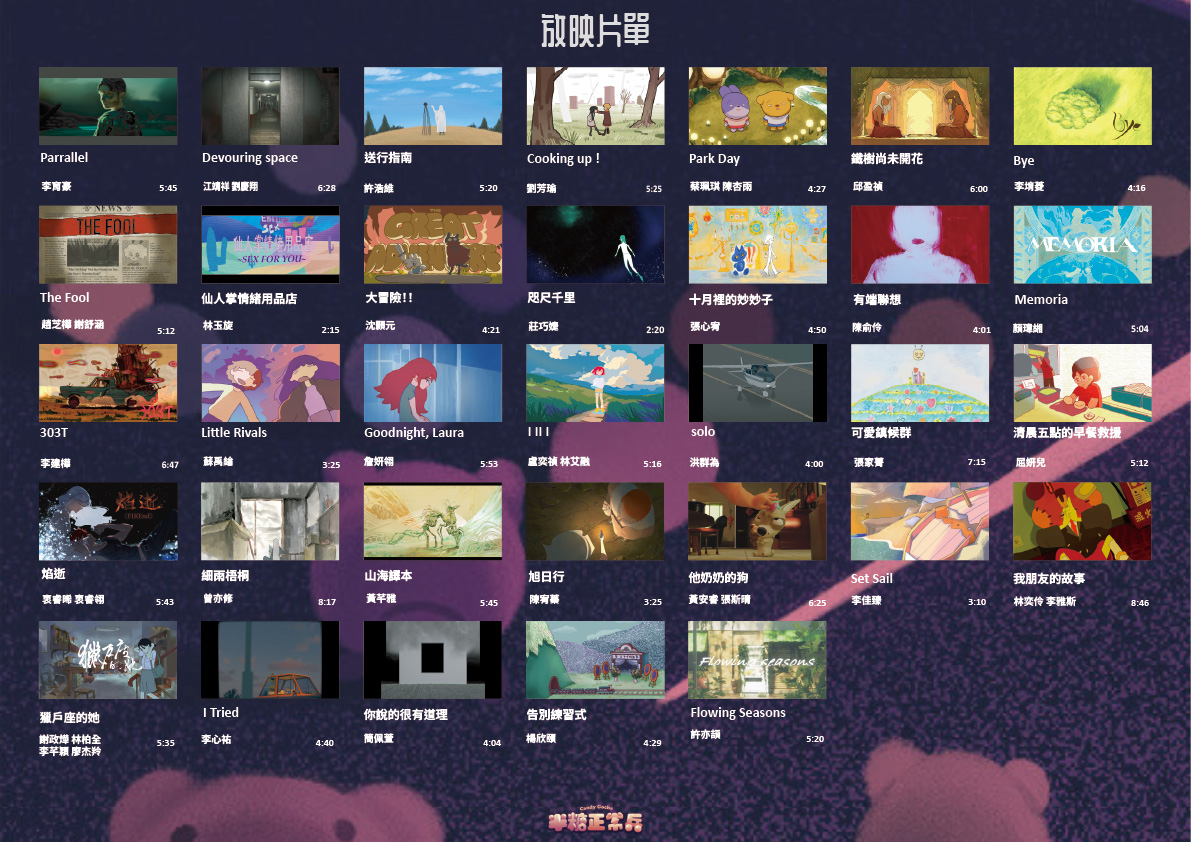 交通資訊