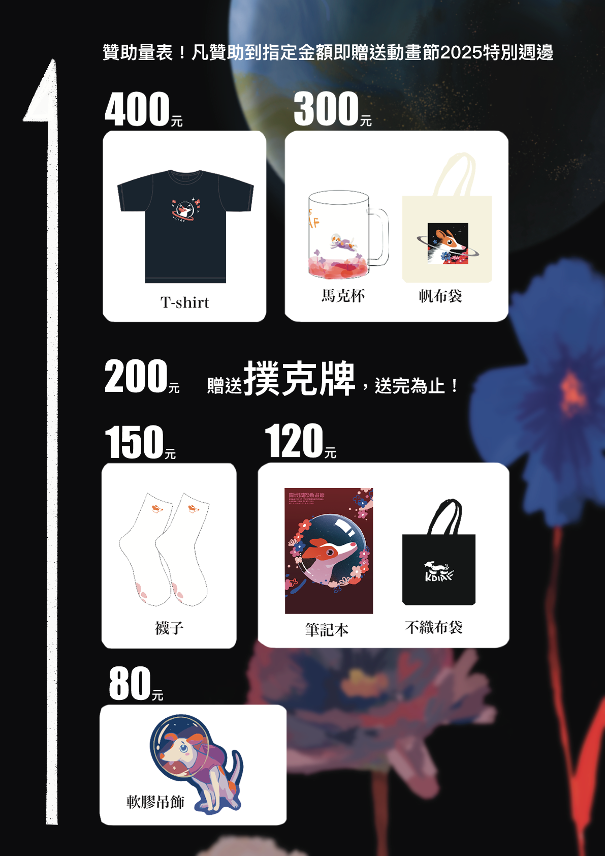 周邊商品
